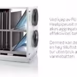 Nilan 28 Filterunit med heatpipe