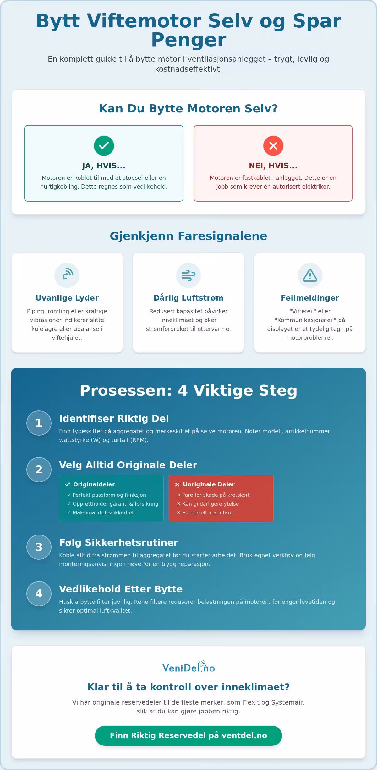 Bytte viftemotor selv: Komplett guide for ventilasjonsanlegg (2026)